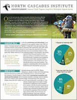 YLA-AlumniSurvey_ExecSummary_thumb.jpg YLA-AlumniSurvey_ExecSummary_thumb.jpg