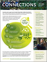 2022-2023ConnectionsReport_Thumb.jpg 2022-2023ConnectionsReport_Thumb.jpg