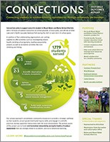 2021-2022_ConnectionsReport_thumbnail.jpg 2021-2022_ConnectionsReport_thumbnail.jpg