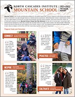 2021-2022_MountainSchool_Report-thumbnail.jpg 2021-2022_MountainSchool_Report-thumbnail.jpg