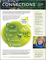 2023-2024_ConnectionsReport_THUMB.jpg 2023-2024_ConnectionsReport_THUMB.jpg