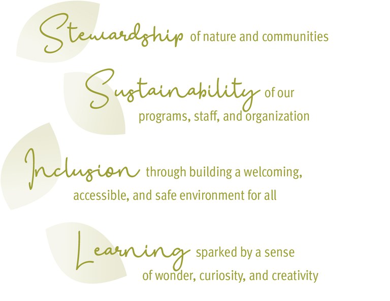 2022_Careers_Values2.jpg 2022_Careers_Values2.jpg